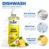 CleanIt – Dishwash